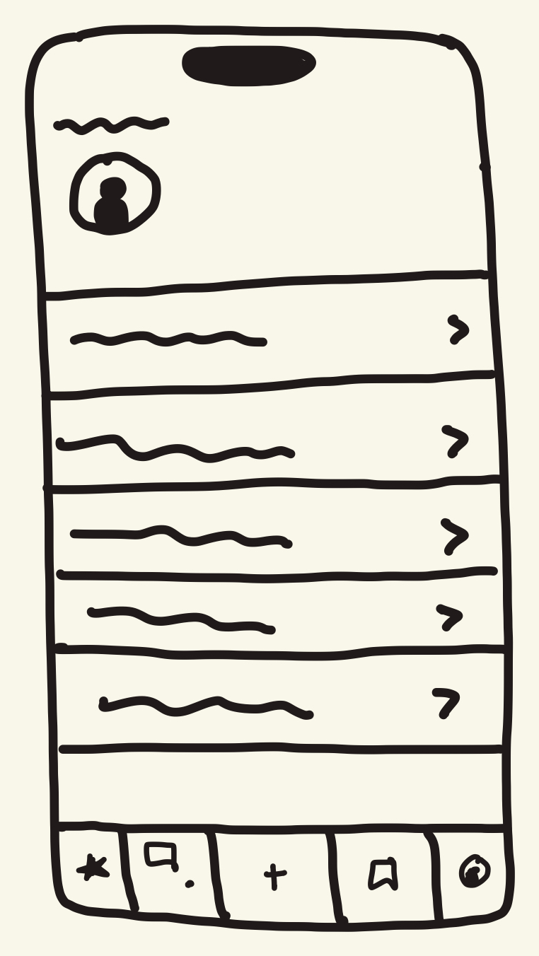 Hand sketch of the profile screen
